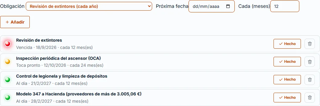Obligaciones y revisiones de una comunidad