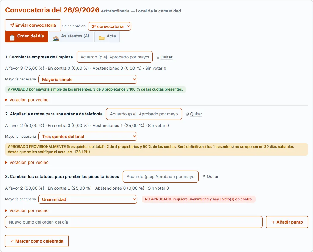 Votación de una junta con el cálculo de mayorías